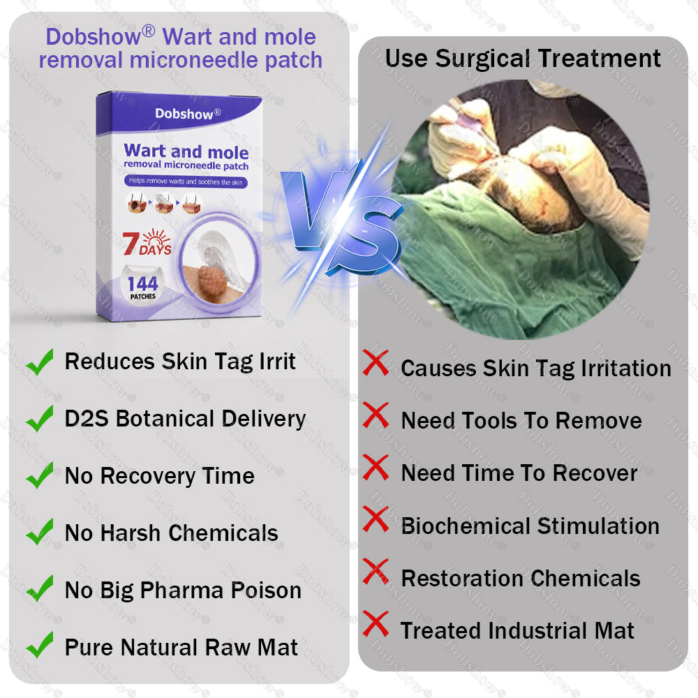 Dobshow®✨ All-New Upgraded Microneedle Wart Removal Patch — Invisible, Discreet Wart Care