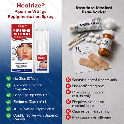 🔥100K+ SOLD Healrize® Piperine Vitiligo Repigmentation Spray - 👨‍⚕️✅Steroid-Free Botanical Formula | Gentle & Effective for All Skin Types