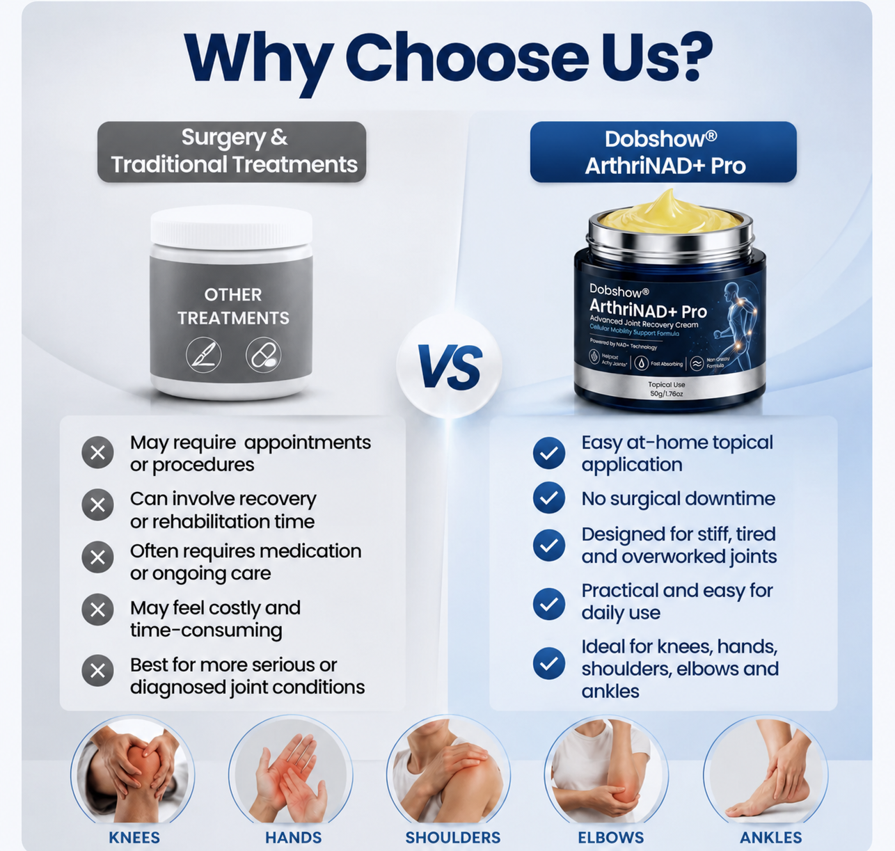 100K+ SOLD 🔥 Dobshow®   ArthriNAD+ Pro Advanced Joint Recovery Cream