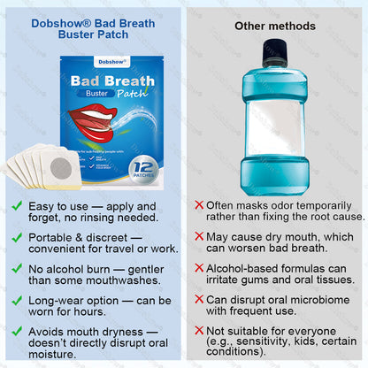 🏆𝐎𝐟𝐟𝐢𝐜𝐢𝐚𝐥 𝐔𝐒 𝐒𝐭𝐨𝐫𝐞🔥100K+ SOLD🔥Dobshow® Bad Breath Buster Patch-Regulates intestinal flora and eliminates oral odor🎉Special limited-time discount