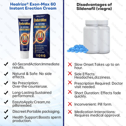 🔥Healrize®𝗘𝘅𝗼𝗻-𝗠𝗮𝘅 𝟲𝟬 𝗜𝗻𝘀𝘁𝗮𝗻𝘁 𝗘𝗿𝗲𝗰𝘁𝗶𝗼𝗻 𝗖𝗿𝗲𝗮𝗺💞